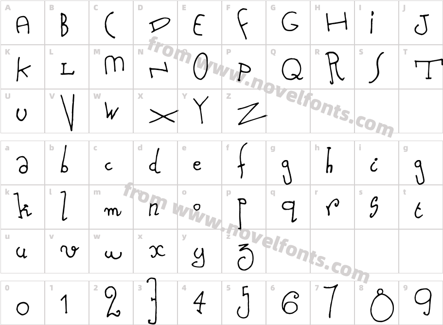Nursery TaleCharacter Map