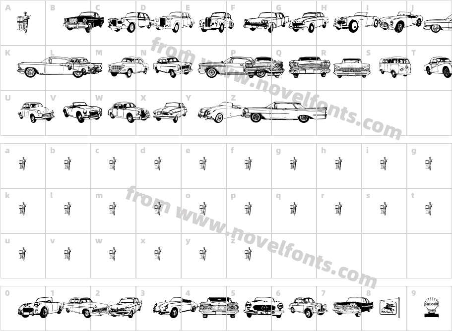 OLDCARCharacter Map