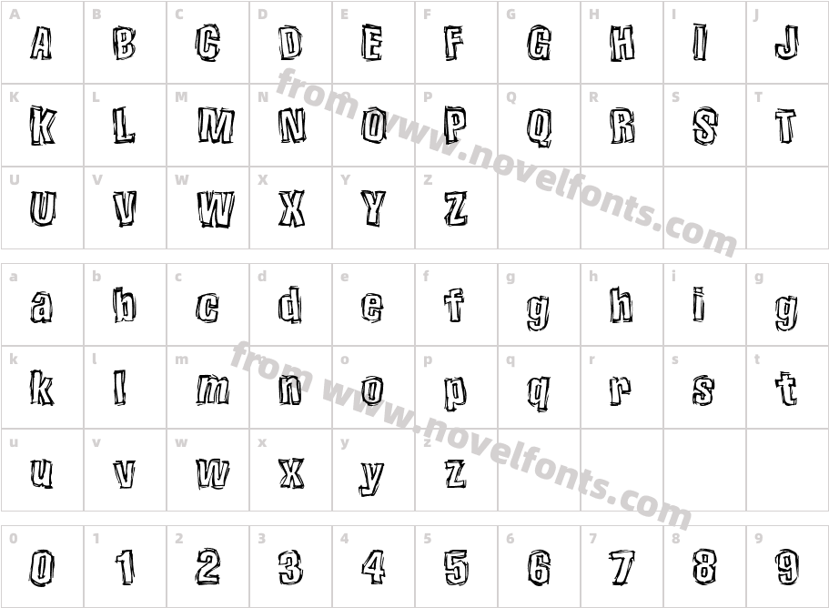 OWO Hunky DoryCharacter Map
