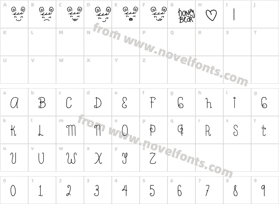 Oh_ Honey_ BearCharacter Map