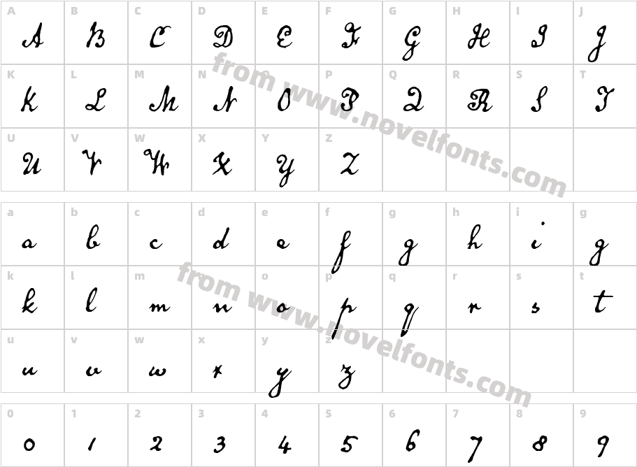 Old Man EloquentCharacter Map