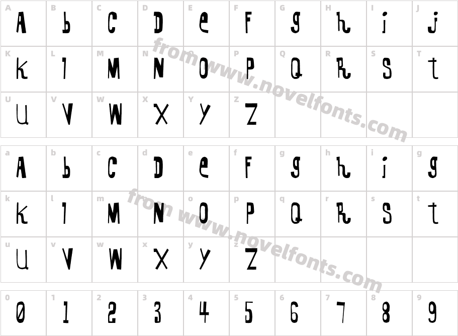 KennelDistrict-ThinCharacter Map