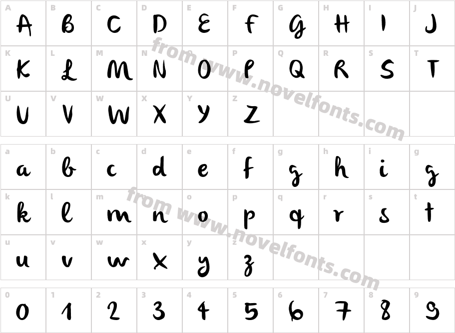 OlivierCharacter Map