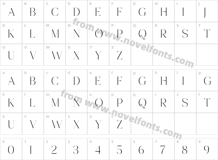 Onesta ViganoCharacter Map