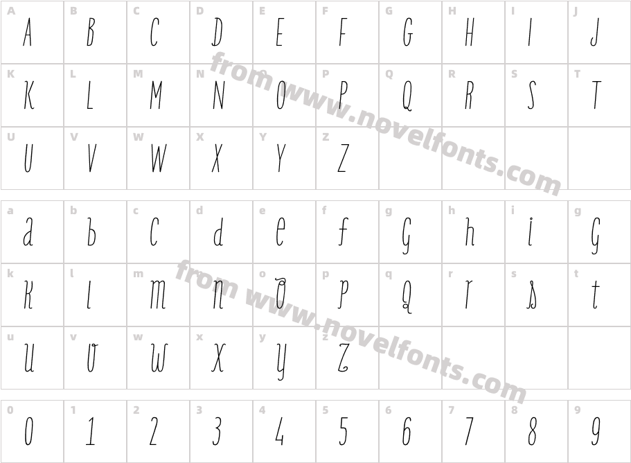 Only You Pro Bold ItalicCharacter Map
