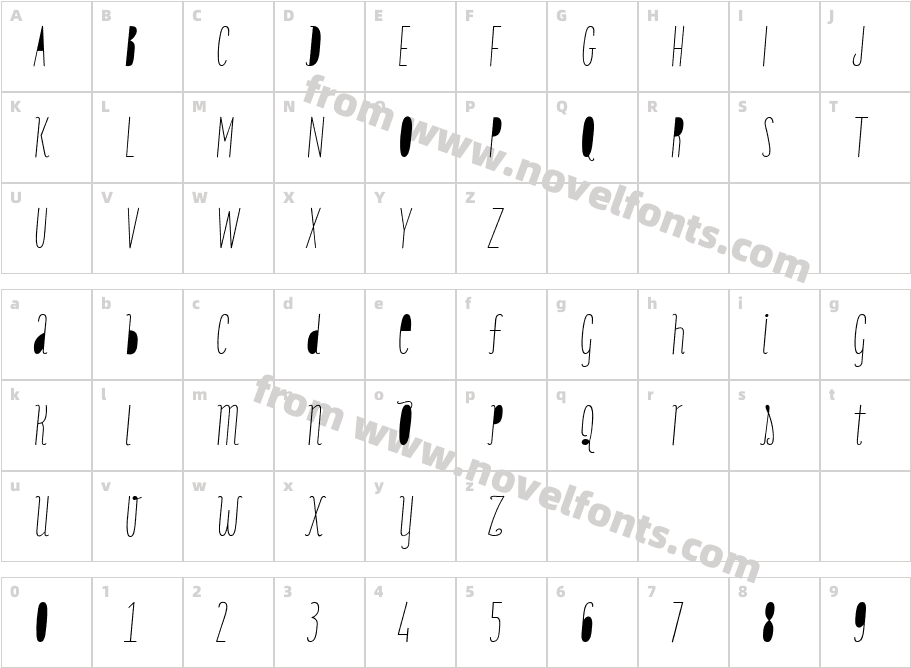 Only You Pro Hole ItalicCharacter Map