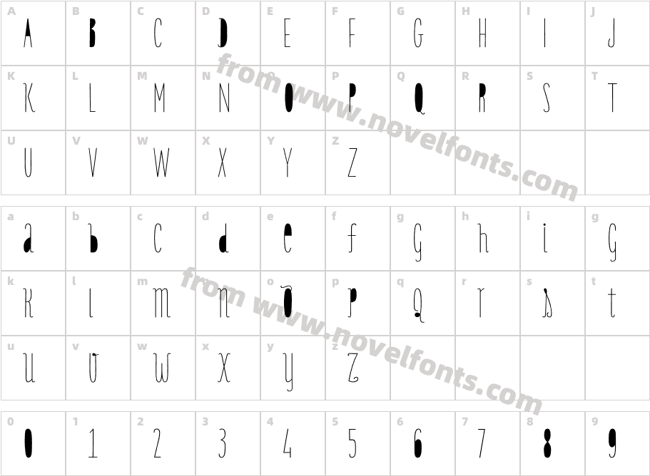 Only You Pro HoleCharacter Map