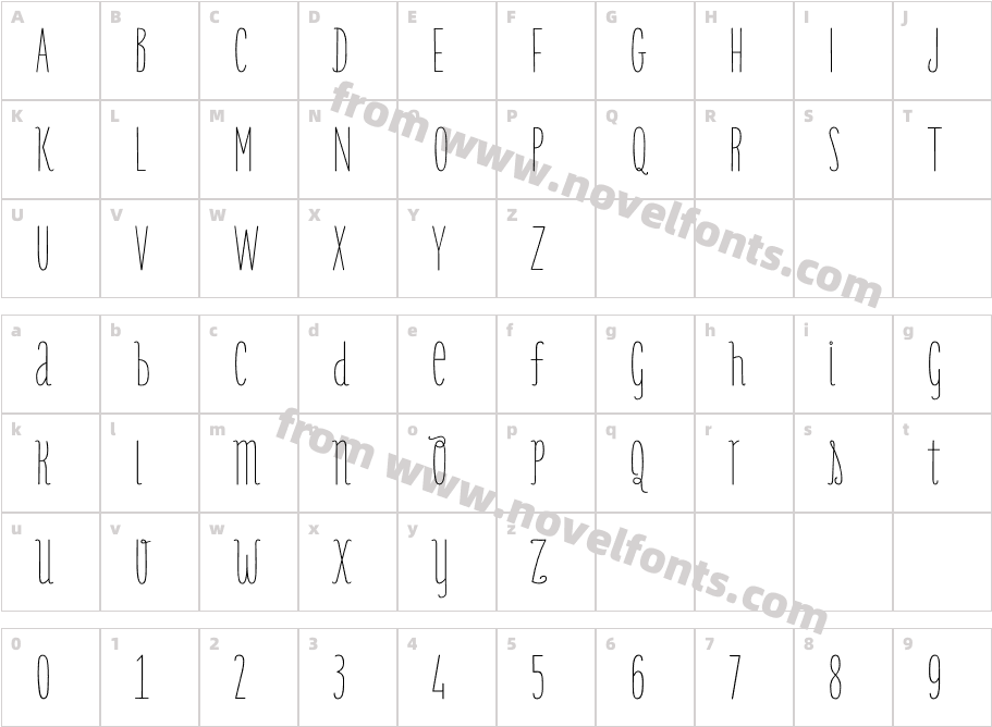 Only You Pro LightCharacter Map