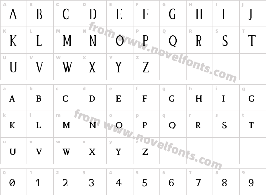 Open RingCharacter Map