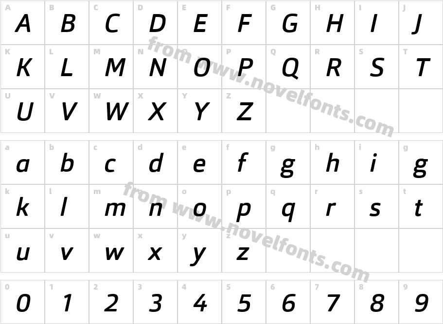 Orgon Medium ItCharacter Map