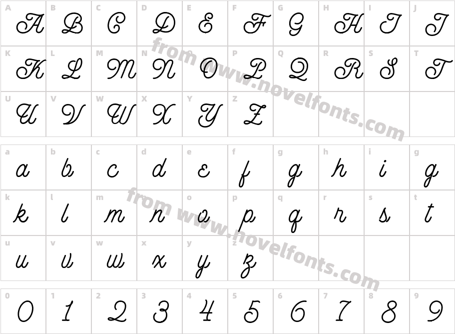 Outfitter ScriptCharacter Map