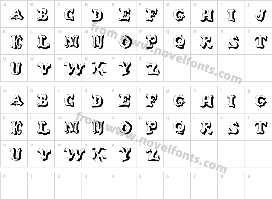 Ox NardCharacter Map