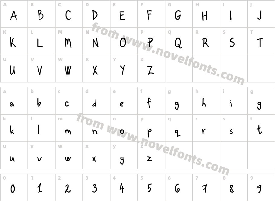 KenzouCharacter Map