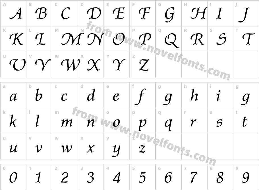 P22 AftonCharacter Map
