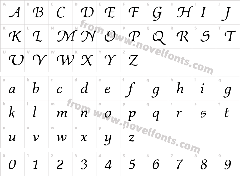 P22 AftonCharacter Map