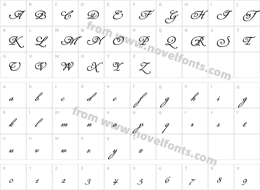 P22 AlbemarleCharacter Map
