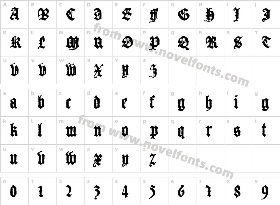 P22 Canterbury ProCharacter Map