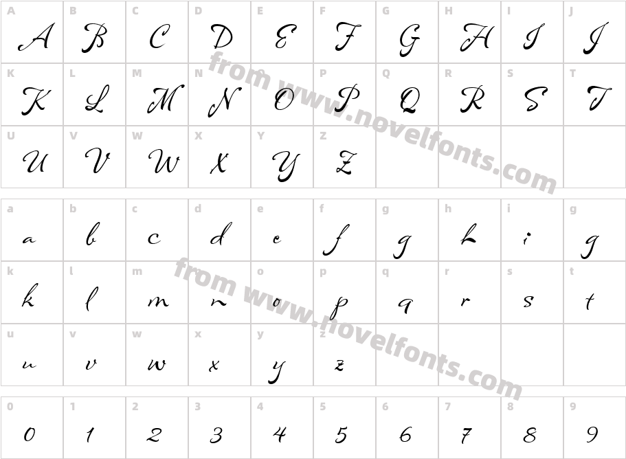 P22 Chai Tea ProCharacter Map