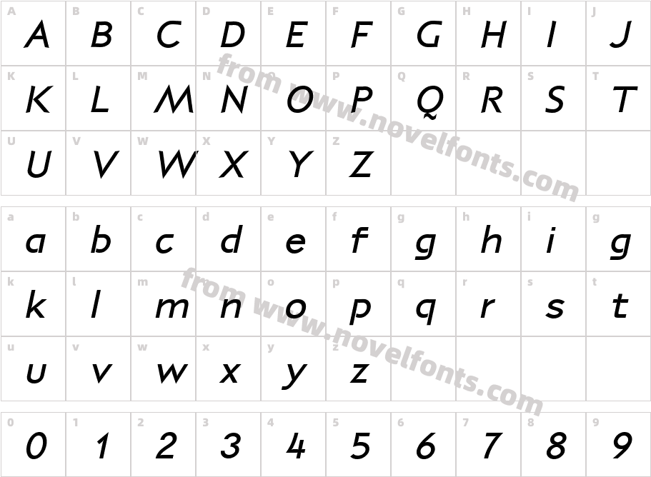 P22 Coda Pro Bold ItalicCharacter Map