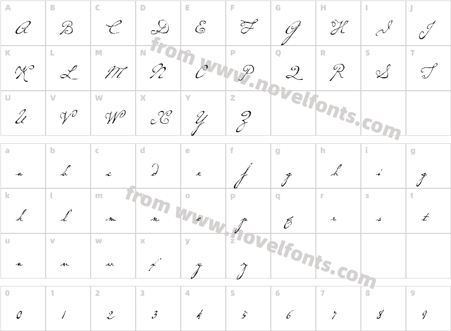 P22 Dearest ScriptCharacter Map