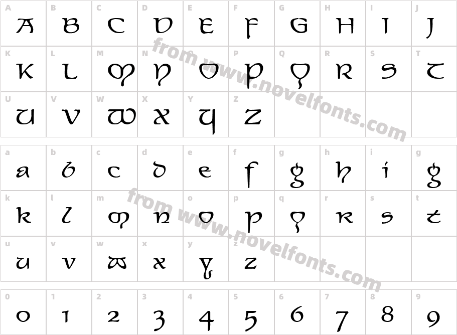 P22 ElvenCharacter Map