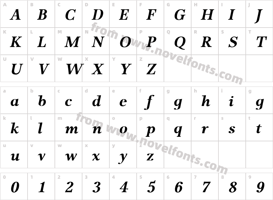 P22 Foxtrot Pro Bold ItalicCharacter Map