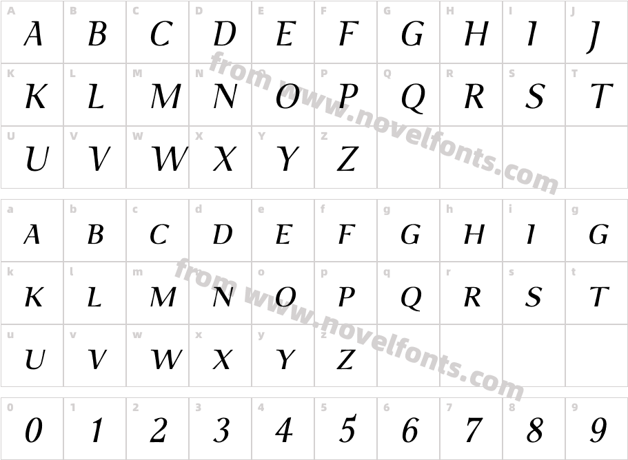 P22 Foxtrot SansSC ItalicCharacter Map