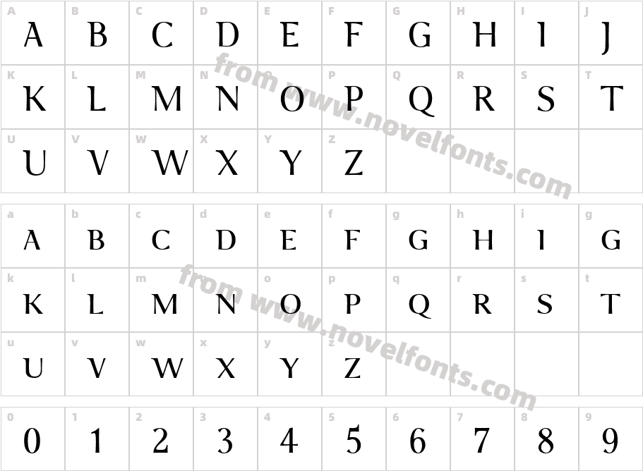P22 Foxtrot SansSCCharacter Map