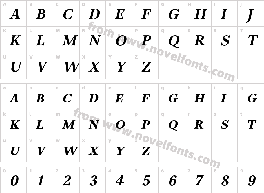 P22 FoxtrotSC Bold ItalicCharacter Map