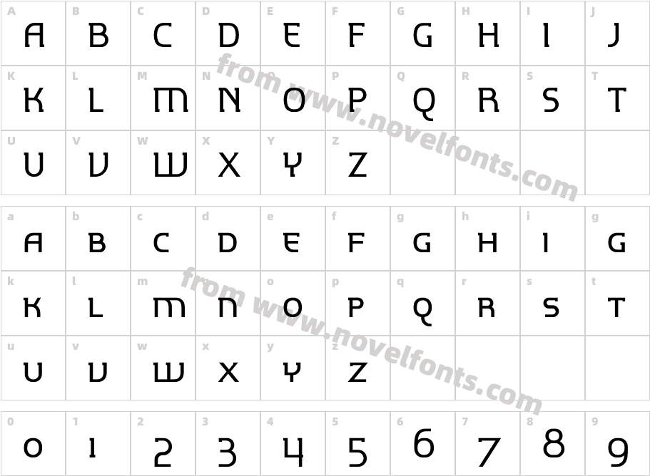 P22 Hedonic MediumSCCharacter Map