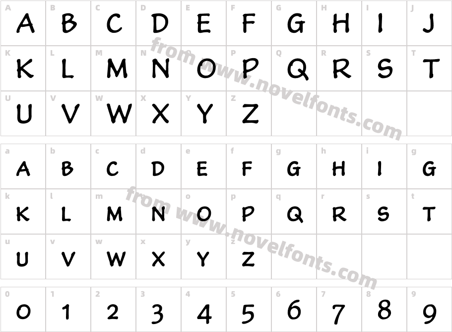 P22 KazSCCharacter Map