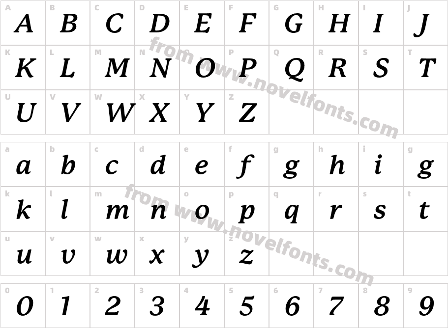 P22 Mackinac Bold ItalicCharacter Map