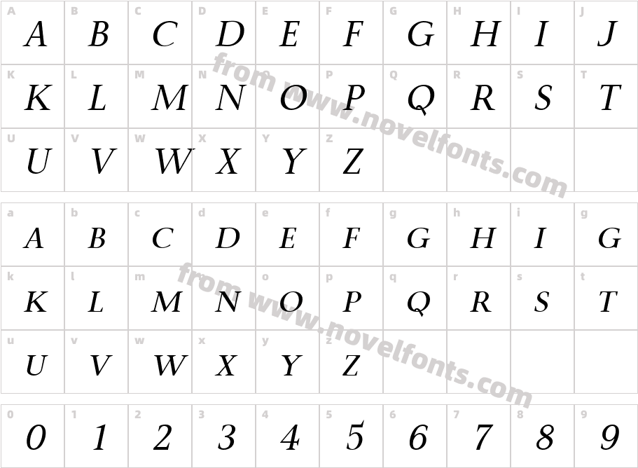 P22 Mai Italic Small CapsCharacter Map