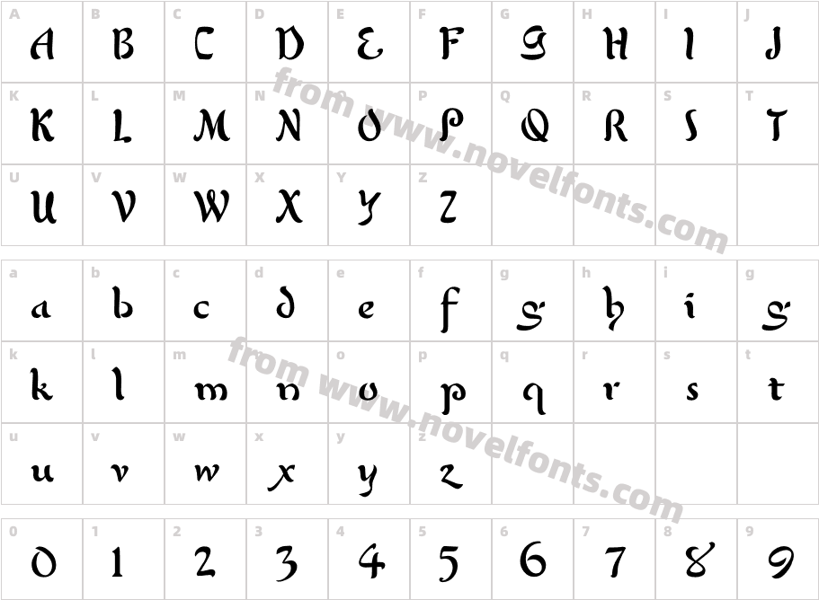 P22 Mystic Font RegCharacter Map