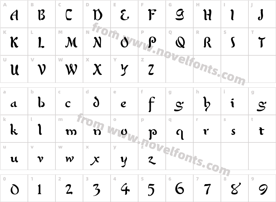 P22 Mystic FontCharacter Map