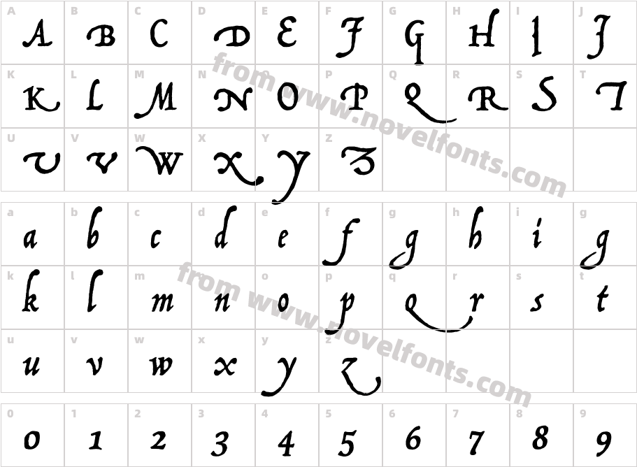 P22 Operina CorsivoCharacter Map