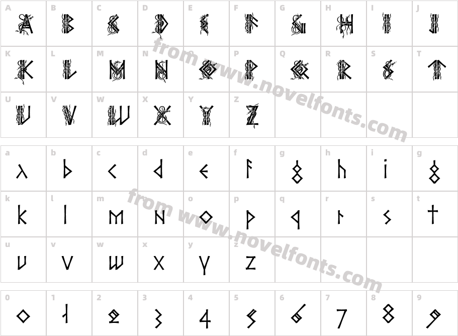 P22 Ornes Bold OrnamentedCharacter Map