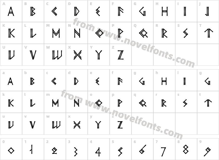 P22 Ornes Bold Small CapsCharacter Map