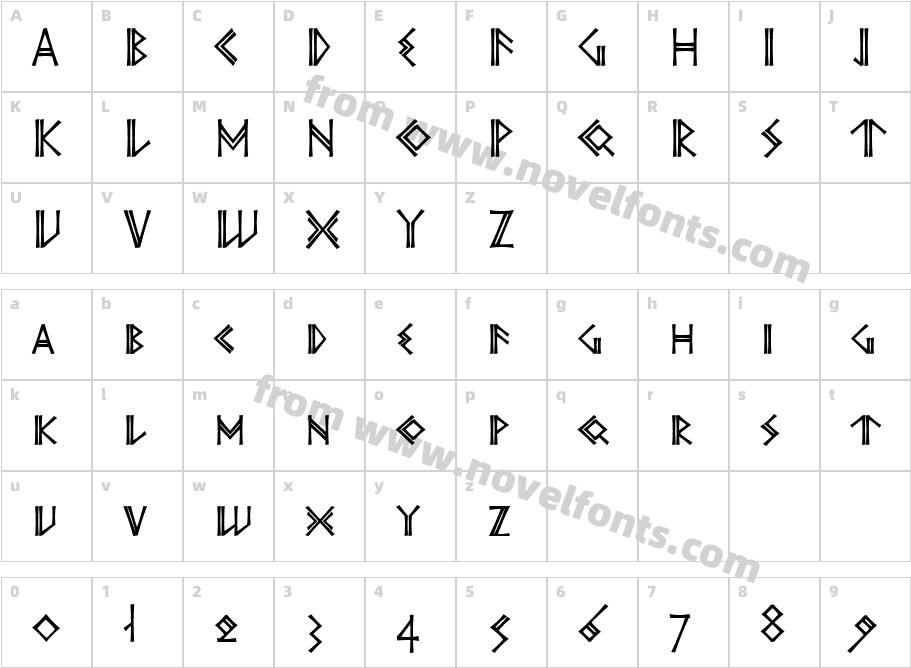 P22 Ornes Bold Small CapsCharacter Map