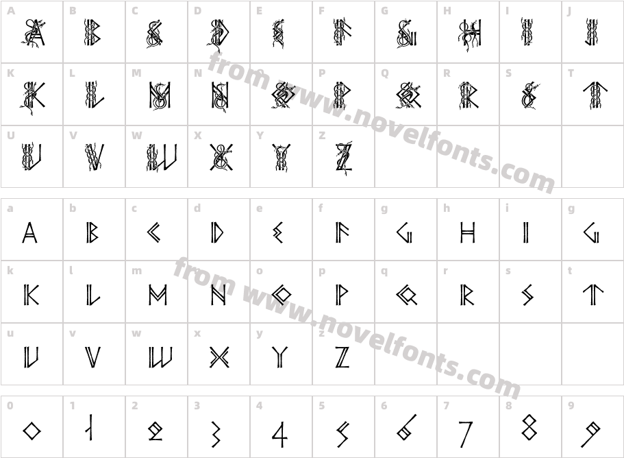 P22 Ornes Ornamented Small Caps RusticCharacter Map