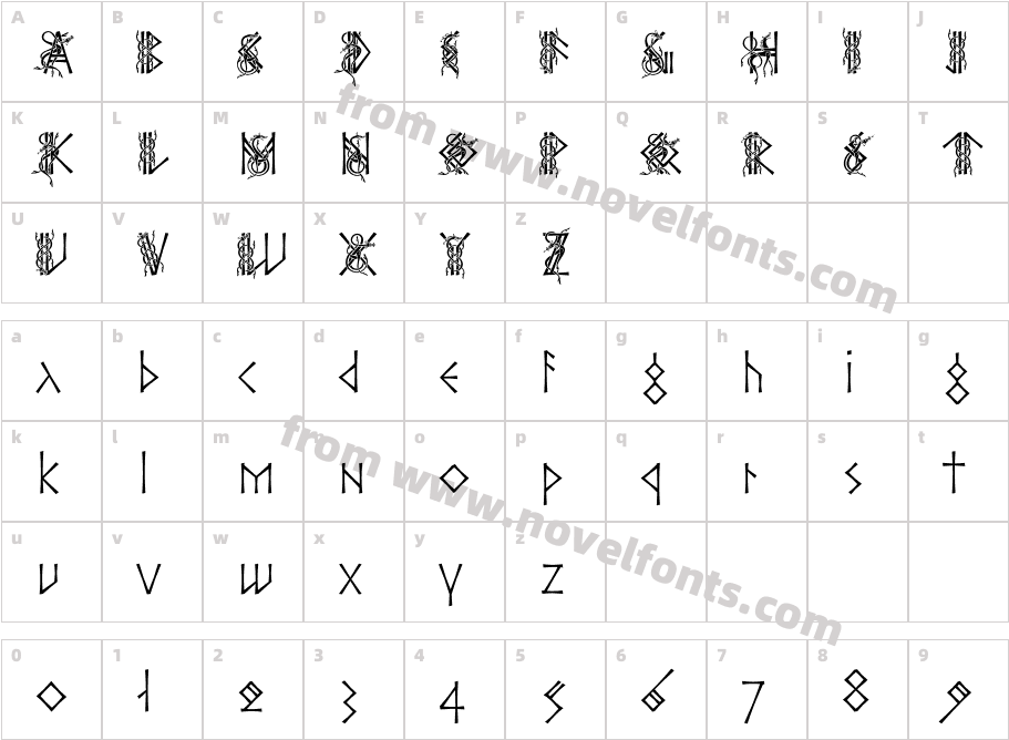 P22 Ornes OrnamentedCharacter Map