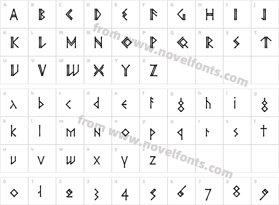 P22 Ornes Pro BoldCharacter Map