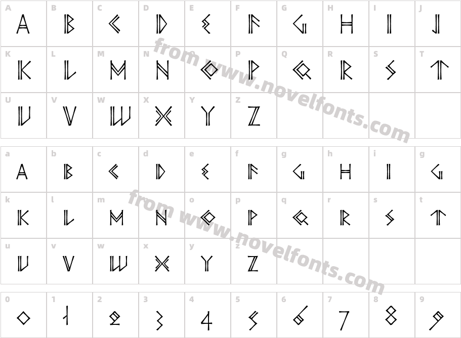 P22 Ornes Small CapsCharacter Map