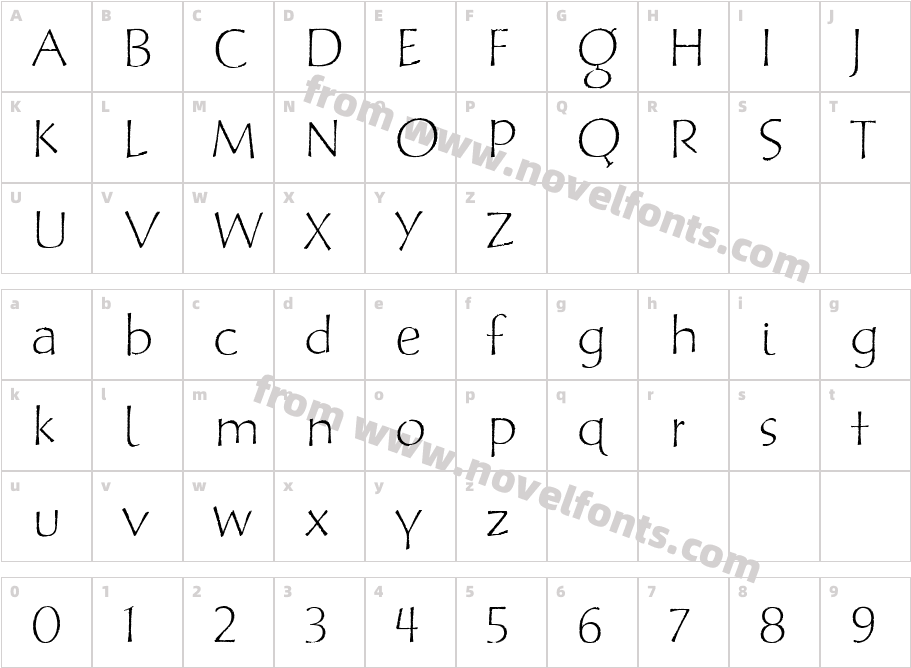 P22 Peanut Sans AltCharacter Map