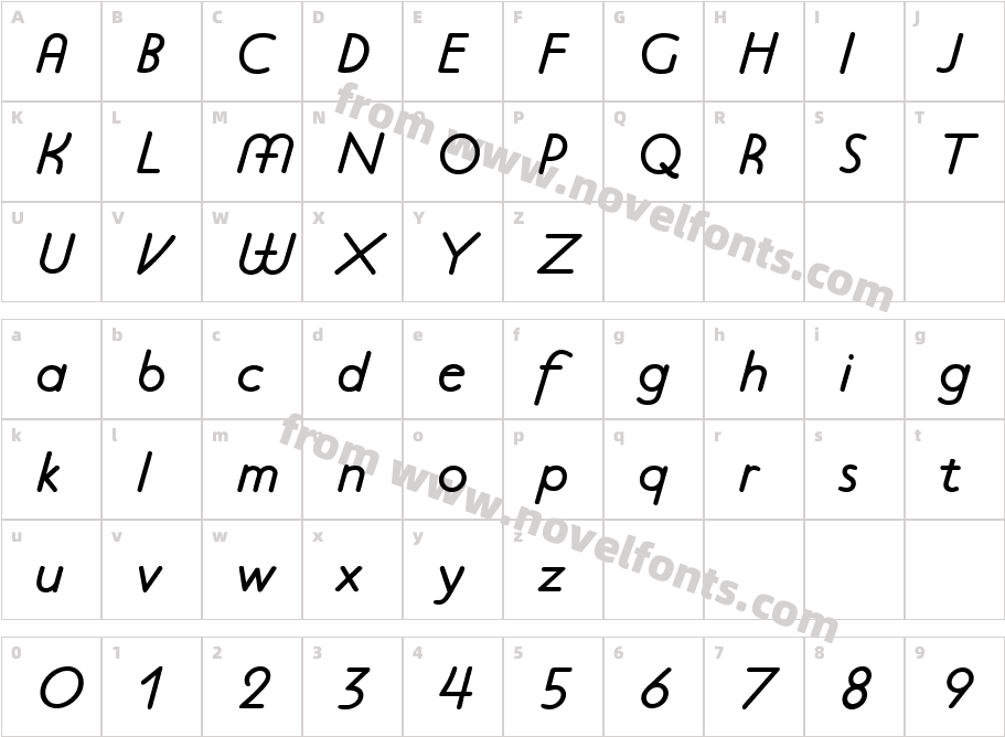 P22 Platten Neu ItalicCharacter Map
