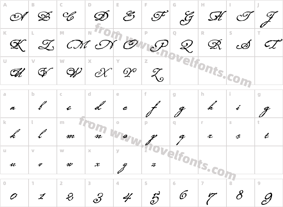 P22 Roanoke ScriptCharacter Map