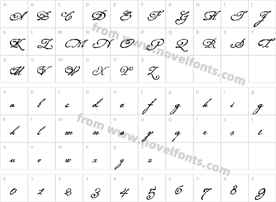 P22 Roanoke ScriptCharacter Map