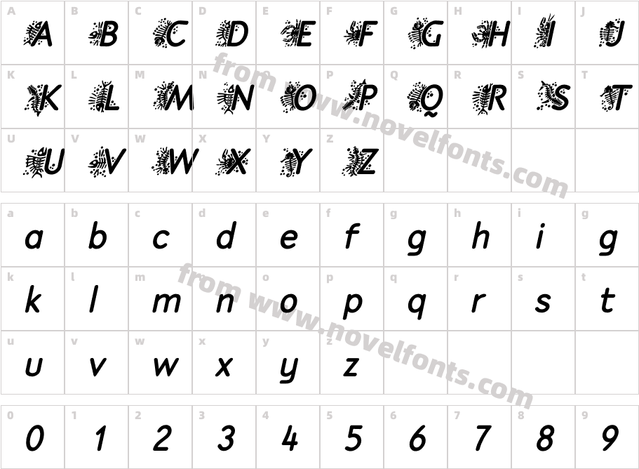 P22 Speyside Initials Bold ItalicCharacter Map