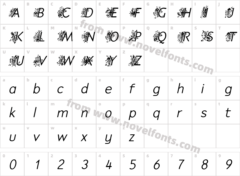 P22 Speyside Initials ItalicCharacter Map