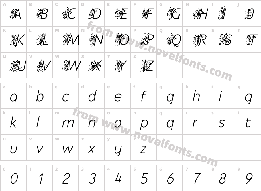 P22 Speyside Light Initials ItalicCharacter Map